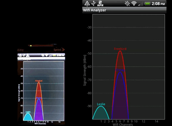 wifi-analyzer